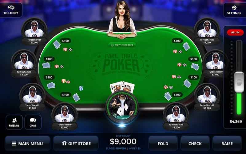 Xếp hạng hand game poker